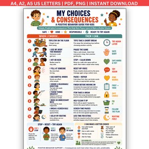 May include: A colorful educational poster titled My Choices & Consequences, A Positive Behavior Guide for Kids. It features ten numbered rows with illustrations of children, text describing behaviors, and corresponding solutions with icons.
