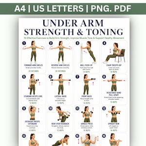 Puede incluir: Un cartel de fitness digital titulado UNDER ARM STRENGTH & TONING con 16 ilustraciones de ejercicios numeradas. Cada panel muestra a una persona con ropa deportiva verde oliva realizando movimientos con instrucciones y repeticiones.