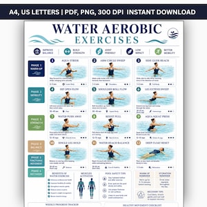 May include: A digital instructional chart titled Water Aerobic Exercises featuring twelve numbered illustrations of a person performing aquatic movements. The layout includes sections for phases, benefits, muscle activation, and safety tips in blue and white.
