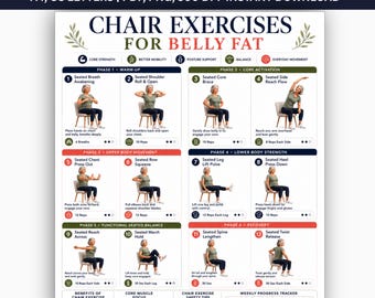 Stuhlübungen für Bauchfett zum ausdrucken, Sitz Kerntraining für Frauen, Low Auswirkungen Stuhl Fitness, Übungstabelle ohne Geräte