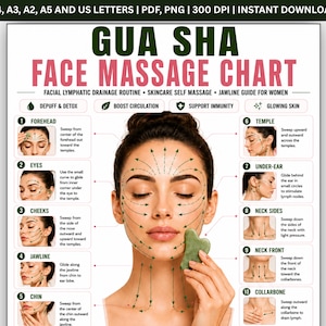 May include: A Gua Sha face massage chart featuring a central illustration of a face with directional arrows for lymphatic drainage. The text includes instructions for ten facial areas, benefits like depuffing, and file format details.