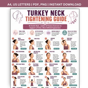 May include: A digital guide titled Turkey Neck Tightening Guide featuring 16 numbered exercise illustrations with text instructions for neck, jawline, and posture. The layout includes icons, diagrams, and descriptive steps for each movement.