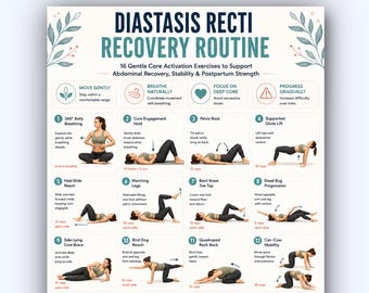 Diastasis Recti Übungsdiagramm Bedruckbare PDF-Datei, Postpartum Core Healing Workout Poster, Sichere Bauchseparation-Übungen, Heimtraining