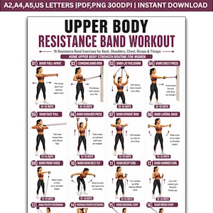Könnte beinhalten: Ein weißes Lehrplakat mit dem Titel Upper Body Resistance Band Workout, das 16 nummerierte Übungsillustrationen enthält. Jeder Abschnitt zeigt eine Person, die eine Bewegung mit einem Widerstandsband ausführt, ergänzt durch Anweisungen und Wiederholungszahlen.
