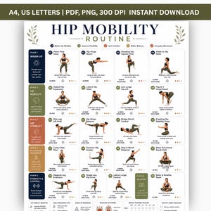 May include: A digital chart titled Hip Mobility Routine featuring twenty numbered exercise illustrations with instructions, rep counts, and phase categories. The layout includes text labels for warm-up, mobility, stability, movement, and strength phases.