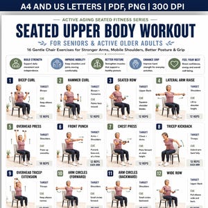 Op de afbeelding: Een digitale fitnesskaart getiteld Seated Upper Body Workout for Seniors and Active Older Adults. Het bevat 12 genummerde oefenpanelen met illustraties van een persoon die bewegingen uitvoert met dumbbells, inclusief doelspieren en instructies.