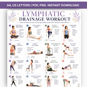 Fascia and Lymphatic Drainage Exercises Printable, Fascia Release & Lymphatic Flow Routine, Full Body Wellness Reset Chart PDF