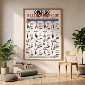 Pode incluir: Um cartaz de parede emoldurado intitulado OVER 50 BALANCE WORKOUT com dezasseis ilustra&ccedil;&otilde;es numeradas de exerc&iacute;cios com texto descritivo. O gr&aacute;fico inclui sec&ccedil;&otilde;es para estabilidade, mobilidade, coordena&ccedil;&atilde;o e for&ccedil;a das pernas num fundo branco.