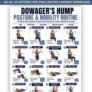Op de afbeelding: Een digitale poster getiteld DOWAGER'S HUMP POSTURE & MOBILITY ROUTINE met 16 genummerde oefenillustraties. Elke sectie bevat een figuur in een blauw shirt die bewegingen zoals nekstrekkingen en rugoefeningen met tekst toont.
