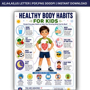 Könnte beinhalten: Ein digitales Lernposter mit dem Titel HEALTHY BODY HABITS FOR KIDS, das eine zentrale Illustration eines Kindes zeigt, umgeben von kreisförmigen Symbolen, die tägliche Gesundheitstipps wie Wassertrinken und gesunde Ernährung darstellen.