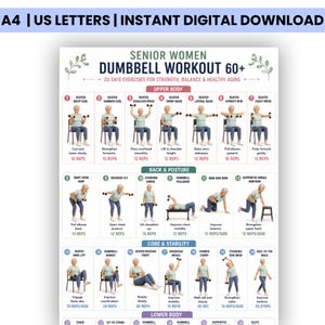 Peut inclure: Un tableau d'exercices numériques intitulé Senior Women Dumbbell Workout 60+ présentant 20 exercices illustrés classés par haut du corps, dos, posture, tronc et stabilité. L'affiche inclut le texte A4 et US letters instant digital download.
