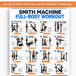 以下が含まれることがあります： SMITH MACHINE FULL-BODY WORKOUTというタイトルの白い情報ポスター。16個の番号付きエクササイズイラストが掲載されています。各セクションには、スミスマシンを使用して特定の動作を行う人物と、短い説明テキストが記載されています。
