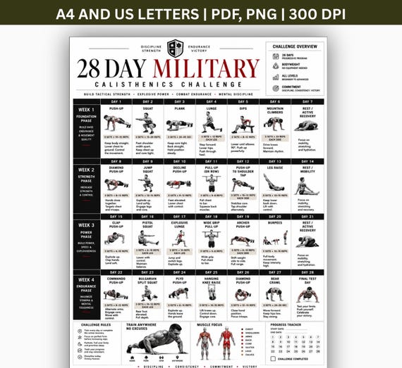 28 Day Military Calisthenics Challenge Printable | Full Body Bodyweight Workout Plan | No Equipment Home Fitness PDF Poster Guide