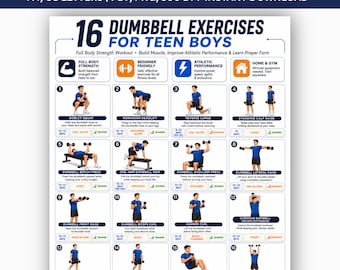 Dumbbell Workout for Teen Boys Printable PDF | 16 Full Body Strength Exercises | Teen Gym Workout Poster | Home Fitness Chart | A4 US Letter