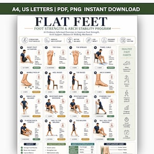 May include: A digital chart titled Flat Feet Foot Strength & Arch Stability Program featuring 16 illustrated exercises with instructions, repetition counts, and difficulty levels. The layout includes a section for healthy foot habits and anatomy.
