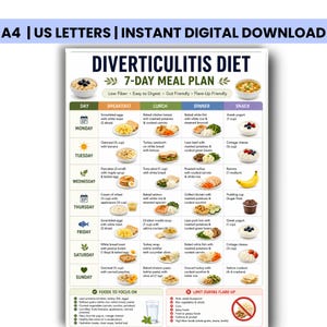 Può includere: Una tabella digitale intitolata Diverticulitis Diet 7-Day Meal Plan, che mostra un piano alimentare settimanale con colonne per colazione, pranzo, cena e spuntini. Include illustrazioni di cibi e liste di alimenti da preferire o limitare.