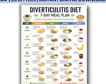 Piano alimentare per diverticolite stampabile / Piano dietetico a basso contenuto di fibre di 7 giorni / Dieta per sindrome dell'intestino irritabile e colon in PDF / Lista degli alimenti per la dieta per diverticolite da scaricare
