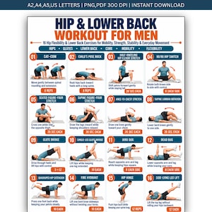 Puede incluir: Un gráfico de ejercicios titulado Hip & Lower Back Workout for Men, con 16 ilustraciones numeradas para movilidad, fuerza y estabilidad. Incluye texto para A2, A4, A5, US Letters, PNG, PDF 300 DPI e Instant Download.
