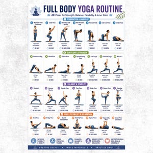 May include: A white instructional poster titled Full Body Yoga Routine featuring 28 numbered yoga poses in blue athletic wear. The chart is organized into four sections: Foundation & Warm-Up, Sun Flow & Strength, Balance & Stability, and Core, Flexibility & Relaxation.