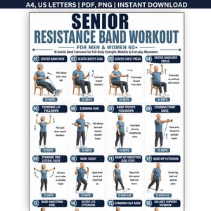 以下が含まれることがあります： Senior Resistance Band Workout for Men & Women 60+と題されたトレーニングチャート。16個の番号付きエクササイズイラストが掲載されており、各セクションにはレジスタンスバンドを使用する人物の図解、テキストによる手順、および回数が記載されています。