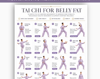 Tabela de exercícios de Tai Chi para queimar gordura abdominal, 16 movimentos suaves para fortalecer o abdômen, PDF imprimível com exercícios de Tai Chi de baixo impacto para perda de peso, pôster para exercícios em casa.