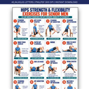 Può includere: Un poster digitale intitolato HIPS STRENGTH & FLEXIBILITY EXERCISES FOR SENIOR MEN con 16 pannelli di istruzioni numerati. Ogni pannello mostra una persona che esegue un esercizio specifico con istruzioni testuali per la mobilità e la forza dell'anca.