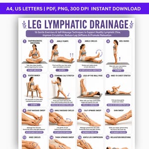 Op de afbeelding: Een wit informatieposter getiteld LEG LYMPHATIC DRAINAGE met zestien genummerde panelen met illustraties van oefeningen en zelfmassagetechnieken. De tekst bevat instructies voor middenrifademhaling, enkeloefeningen en verschillende beenstrekkingen.