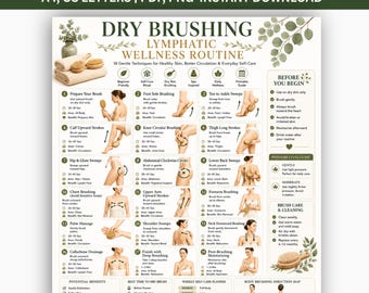 Dry Brush for Lymphatic Drainage Printable PDF Dry Brushing Guide Body Brushing Chart Self Care Wellness Routine Lymph Flow Detox Skin Guide