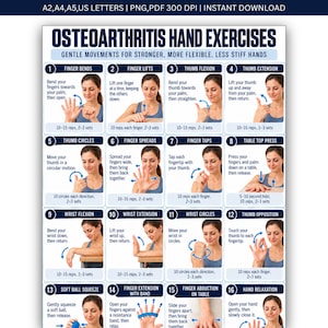 May include: A digital poster titled Osteoarthritis Hand Exercises featuring sixteen numbered instructional panels with text and illustrations demonstrating hand and wrist movements for flexibility, including finger bends, lifts, and wrist circles.
