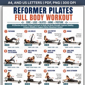 May include: A Reformer Pilates full body workout chart featuring 12 numbered exercise illustrations with text instructions. The poster includes titles like Footwork, Leg Circles, and Chest Press, detailing target muscle groups and repetition counts.