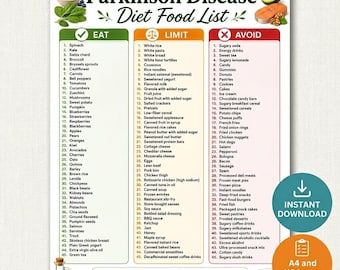 Die Lebensmittelliste für die Behandlung von Amerikanischer SarSanierung Pickson Ernährungsratgeber | Gehirnfreundliche Lebensmittel Tabelle | Lebensmittel für die Gesundheit des Gehirns