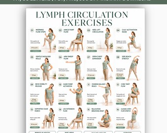 Lymph Drainage Exercises Printable, Lymphatic Exercise Chart, Circulation & Breathing Routine, Hand Self Massage Home Wellness PDF Poster