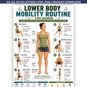 Op de afbeelding: Een digitale poster getiteld Lower Body Mobility Routine for Women met acht genummerde oefenillustraties. De kaart toont bewegingen voor heupen, knieën en enkels met tekstinstructies, doelgebieden en een centrale figuur in een hemdje.