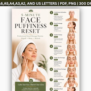 Face Puffiness Relief Guide Printable | 5 Minute Facial Lymphatic Drainage Massage Poster | Gua Sha Face Depuff Routine PDF Wall Art