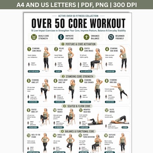 Op de afbeelding: Een digitale fitnesskaart getiteld Over 50 Core Workout met 16 oefeningen met lage impact, voorzien van illustraties van een persoon die elke beweging uitvoert. De gids bevat instructies, doelgebieden en herhalingen voor het versterken van de kern.