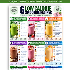 6 Low Calorie Smoothie Recipes Printable, Healthy Weight Loss Smoothies, High Fiber Breakfast Drinks, Easy Smoothie Recipe Chart PDF Guide
