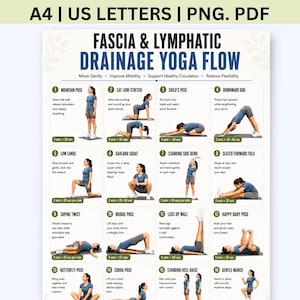 Utskrivbart yogaflöde för fascia och lymfdränage, övningar för återställning av lymfsystemet, fasciarelease i PDF-format, digital nedladdning av wellness-diagram