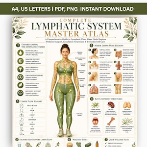 Poster Système de drainage lymphatique complet imprimable | Graphique anatomique du système lymphatique | Guide d'étude des ganglions lymphatiques Art mural anatomie en soins infirmiers PDF