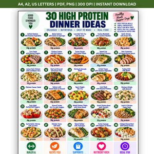 Puede incluir: Un gráfico de planificación de comidas titulado 30 High Protein Dinner Ideas con una lista numerada de treinta platos con etiquetas de contenido proteico, incluyendo texto sobre beneficios, formatos e iconos.