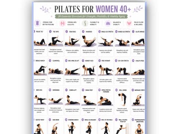 Pilates für Frauen 40+ druckbare Tabelle, 16 Ganzkörper-Übungen mit geringer Belastung, Pilates-Trainingstabelle für Anfänger, Core & Mobilitv Fitness Poster PDF