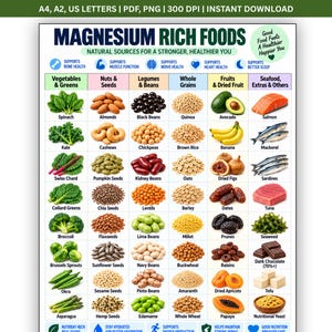 May include: A nutritional chart titled Magnesium Rich Foods featuring a grid of various food items categorized by type including vegetables, nuts, seeds, legumes, grains, fruits, and seafood with icons indicating health benefits for the body.