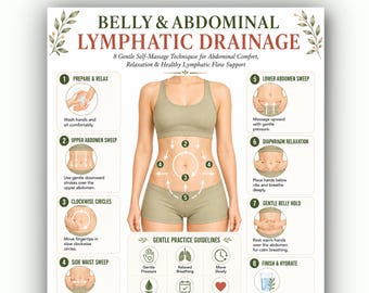 Masaje de drenaje linfático abdominal imprimible / Tabla de masaje de estómago en PDF / Rutina de bienestar suave / Póster de apoyo para la hinchazón