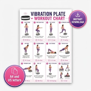Vibration Plate Workout Chart Printable PDF | Full Body Vibration Plate Exercises | Home Fitness Guide & Exercise Poster