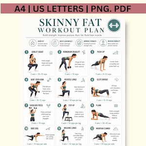 Puede incluir: Un plan de entrenamiento digital titulado Skinny Fat Workout Plan en formatos A4 y US Letter. Incluye doce ilustraciones numeradas de ejercicios como sentadillas, peso muerto y estocadas, cada una con texto descriptivo e instrucciones de series.