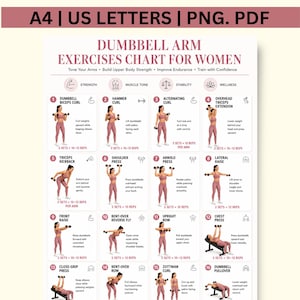 May include: A white instructional chart titled DUMBBELL ARM EXERCISES CHART FOR WOMEN featuring sixteen numbered illustrations of exercises with dumbbells. The text includes exercise names, descriptions, and rep counts in a grid layout.