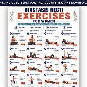 Op de afbeelding: Een digitale instructiekaart getiteld Diastasis Recti Exercises for Women, met zestien genummerde illustraties van diverse fysieke bewegingen. De lay-out bevat tekstbeschrijvingen en iconen voor de kern, ademhaling, bekkenbodem en houding.