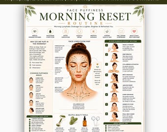 Puffiness MorningReset druckbare PDF-Datei, Gesichts-Lymphdrainage-Anleitung, Gua Sha Gesichtsmassage-Chart, Depuff-Hautpflege-Routine