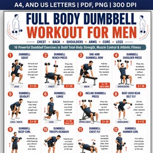 May include: A digital workout chart titled FULL BODY DUMBBELL WORKOUT FOR MEN featuring 12 numbered exercise illustrations with instructions. The poster includes text detailing movements for chest, back, shoulders, arms, core, and legs in blue and red.