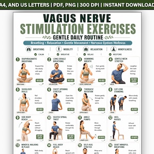 Op de afbeelding: Een digitale kaart getiteld Vagus Nerve Stimulation Exercises met zestien genummerde instructiepanelen. Elk paneel toont een persoon die een specifieke beweging of ademhalingstechniek uitvoert met beschrijvende tekst en tijdsduur in het Engels.