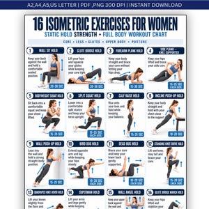 Op de afbeelding: Een digitale trainingskaart getiteld 16 Isometric Exercises for Women, met zestien genummerde panelen met illustraties van een persoon die isometrische oefeningen uitvoert. De kaart bevat tekstinstructies, tijdsduur en labels voor core, benen, billen, bovenlichaam en houding.